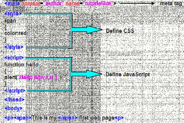 Каталог онион сайтов