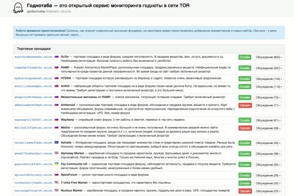 Что такое кракен маркетплейс в россии